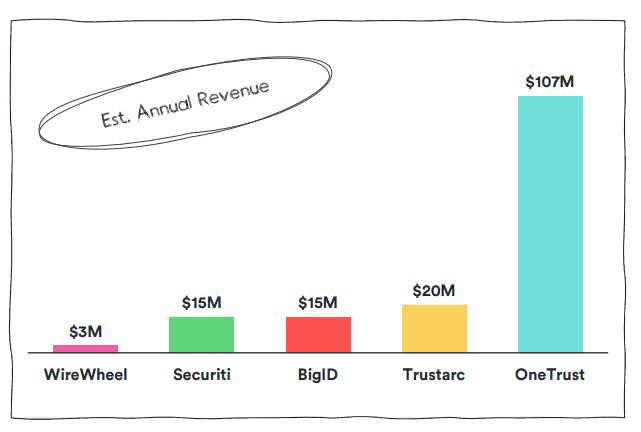 Crowdfunding Australia