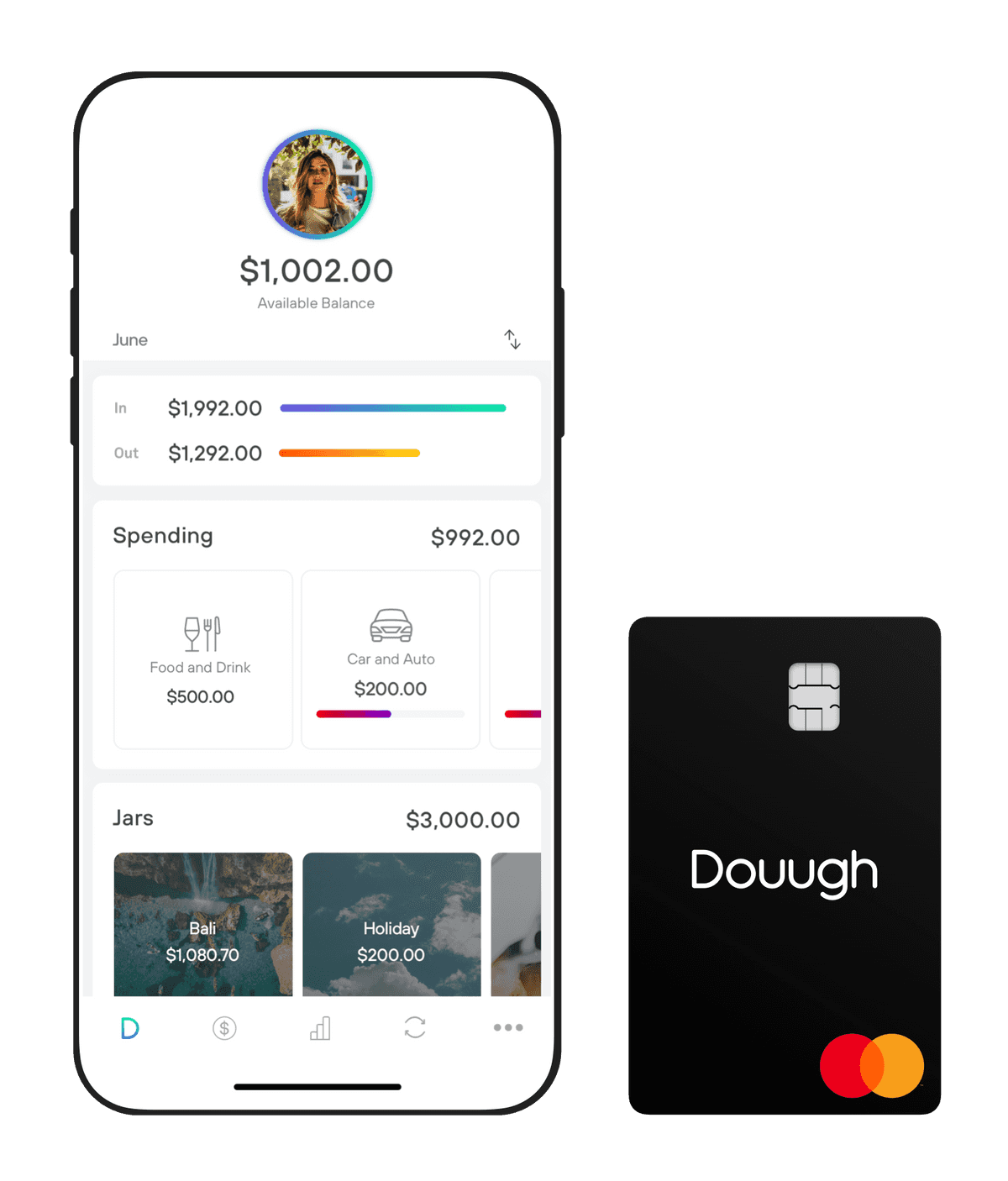 Crowdfunding Australia