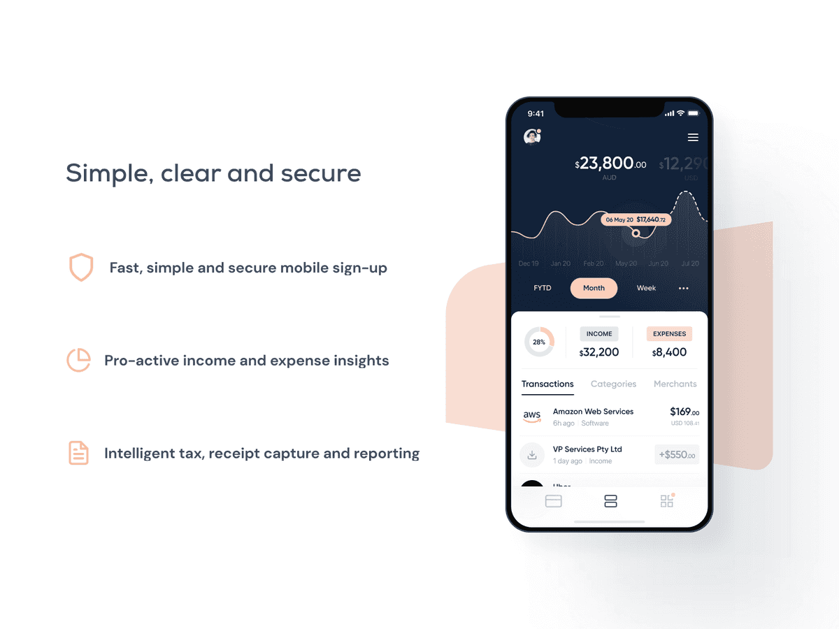 Crowdfunding Australia