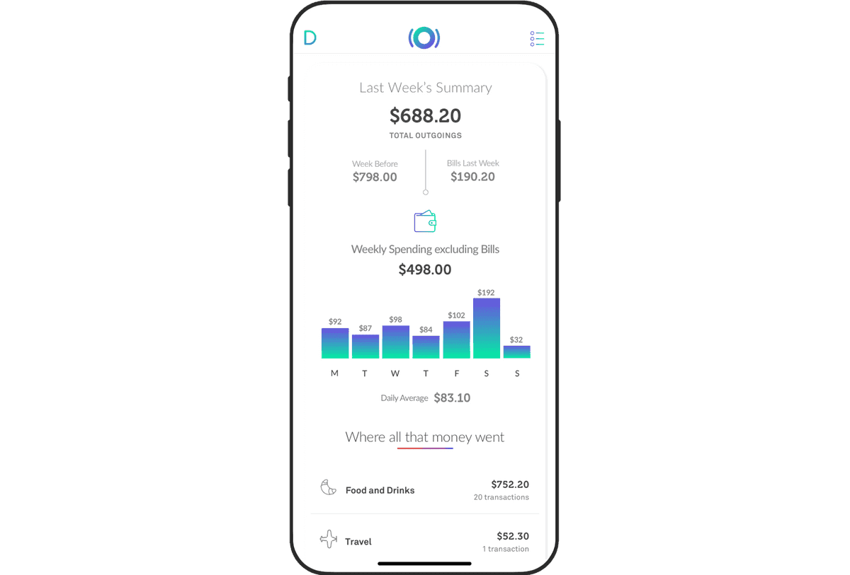 Crowdfunding Australia