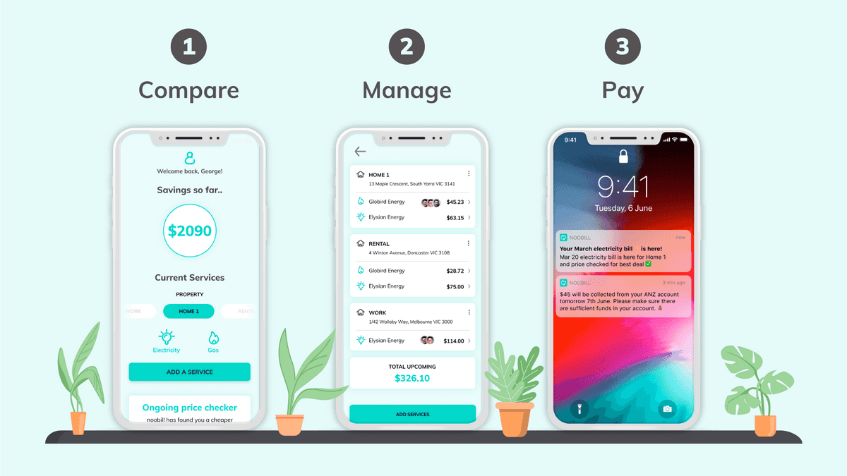 Crowdfunding Australia